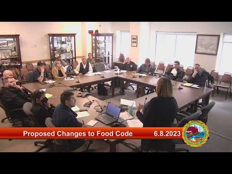6.8.2023 Proposed Changes to Food Code