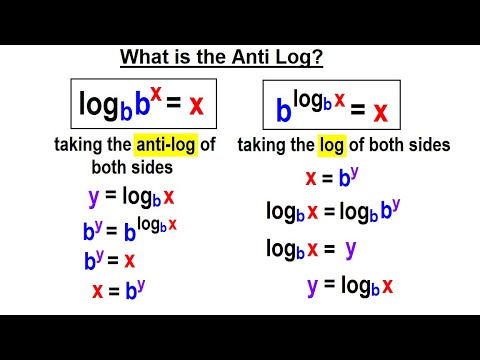Algebra Ch 47 Logarithmic Functions 1 of 26 What is a Logarithmic Function