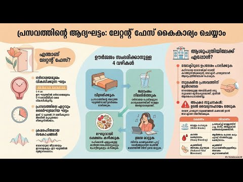 Latent Phase (0–6 cm) — video thumbnail