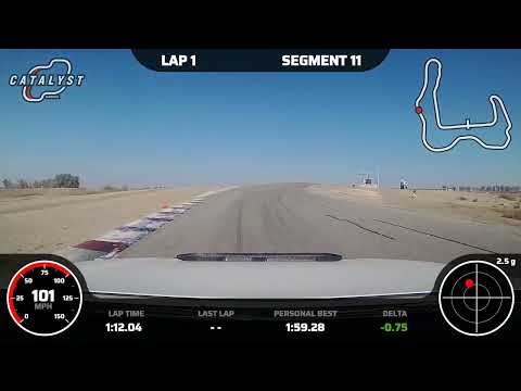 FL5 Type R GTA 2025 Enthusiast Class P3 - Buttonwillow 13CW