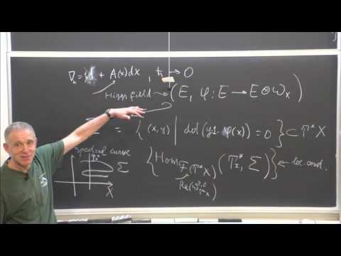 Riemann-Hilbert correspondence revisited - Yan Soibelman
