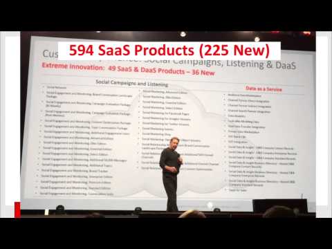 Opening - DAY2: Cloud Day - Oracle Days Tokyo 2014