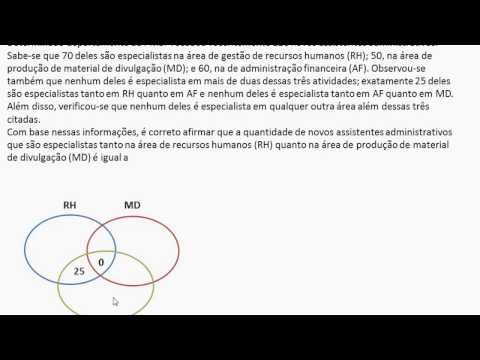 #AprendacomQuestões - Conjuntos - 35