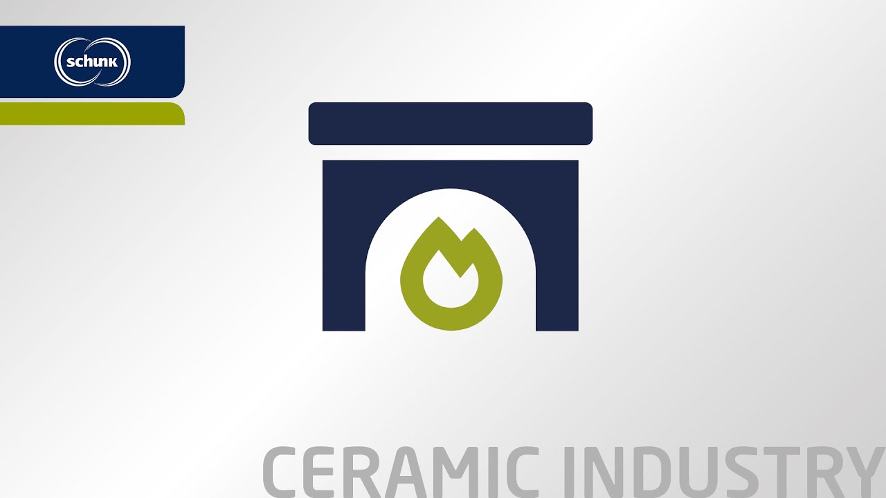 Strategic Business Area: Ceramic Industry