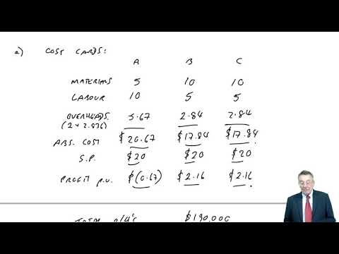 Activity Based Costing & Activity Based Management - CIMA P2
