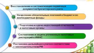 Восстановление Бухучета
