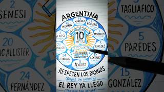 Download lagu 🇦🇷🔥 Argentina FIFA World Cup Song 2026 (Lyrics English Translation) mp3 Download lagu 🇦🇷🔥 Argentina FIFA World Cup Song 2026 (Lyrics English Translation) mp3