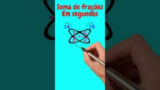SOMA DE FRAÇÕES MÉTODO DA BORBOLETA