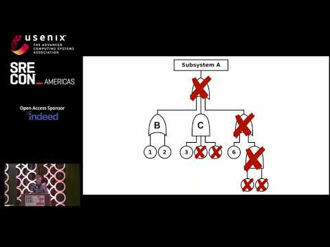 SREcon18 Americas - How Not to Go Boom: Lessons for SREs from Oil Refineries