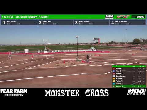 Mains Part 2 - 5th SCALE  FEAR FARM MONSTER CROSS 2023 - MOD LIVE MEDIA