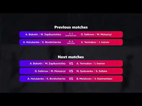 22:45 B. Moldovan / V. Kostromtsov - M. Sydorenko / S. Zalizko 21.08.2022 | Winners Beach Volleyball