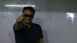 HOW TO DETERMINE PATERNITY WITH BLOOD GROUPS - PATERNITY WITHOUT DNA TEST