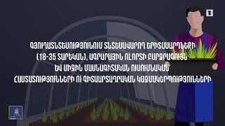 Փոքր ու միջին ջերմատնային տնտեսությունների ներդրման պետական աջակցության ծրագիր