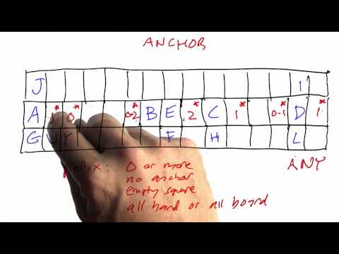 Welcome Design of Computer Programs