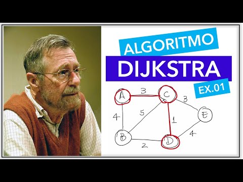 Resolvendo um exemplo usando o método de DIJKSTRA para encontrar um caminho mínimo