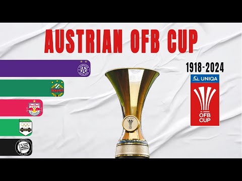 Austrian OFB Cup All Winners (1918-2024) | Austria Cup