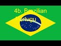 LazyTown Go For It Multilanguage Dubs Only 33 Languages