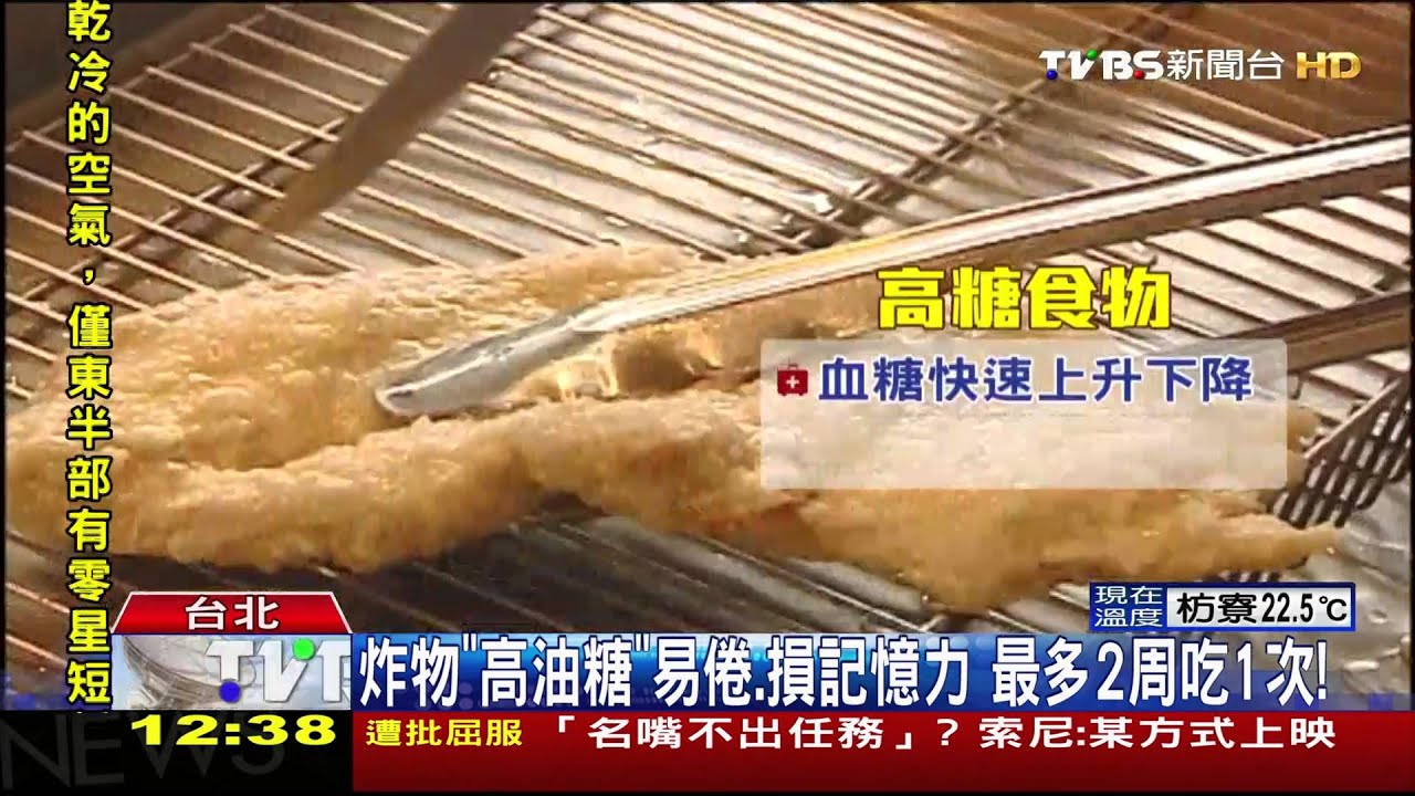 美研究:速食吃多「缺鐵」傷腦! 學童數理差