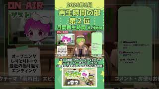 2026年6月の成績発表！【活動報告】 #Shorts