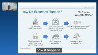 Fortify your Firm: Data Security and Lasting Trust
