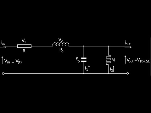 invideo ai 1080 How Langton's Ant Explains Quantum Chaos 2025 09 12