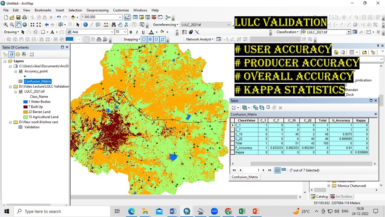 RS & GIS QA26 Validation of LULC in ARCGIS using the Accuracy Assessment and Confusion Matrix tools