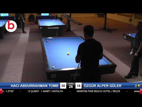 HACI ABDURRAHMAN TOMBUL & ÖZGÜR ALPER GÜLER Bilardo Maçı - 2020 TK 1.ETAP ANTALYA-2.TUR