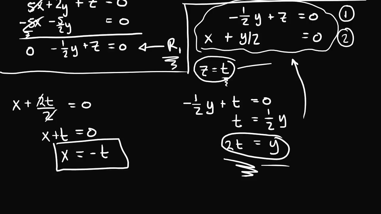 Back Substitution Examples