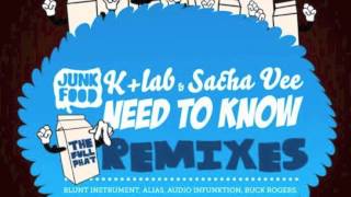 K+Lab Ft Sacha Vee  - Need To Know (Blunt Instrument Remix - Chaos Theory Edit)