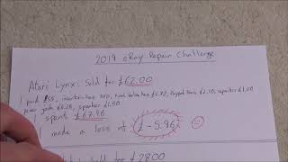 2019 eBay Repair Challenge Final Results for My Mate Vince