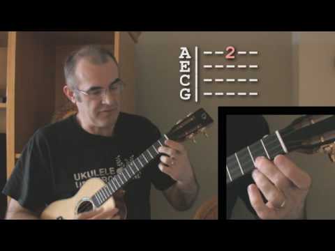 Uke Minutes 30 - How to Read Ukulele Tabs