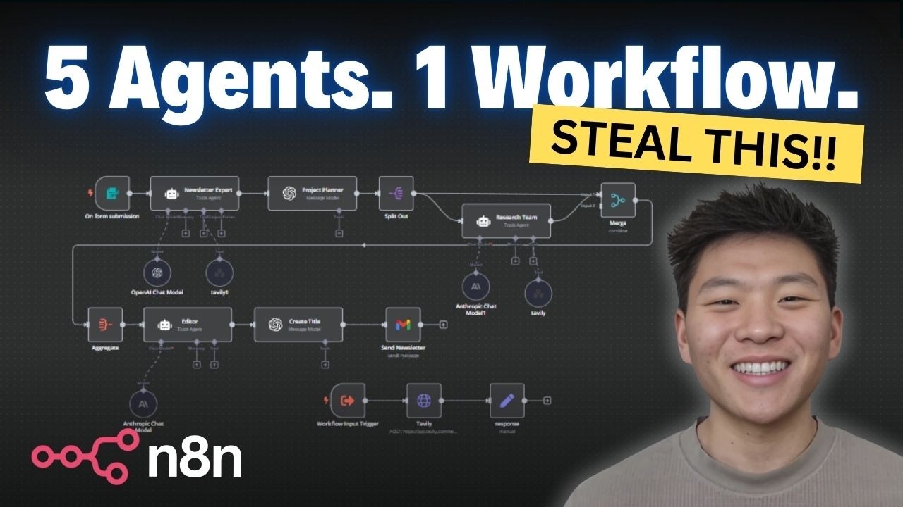 I Built a Team of Research Agents for Newsletter Automation in n8n (No Code)