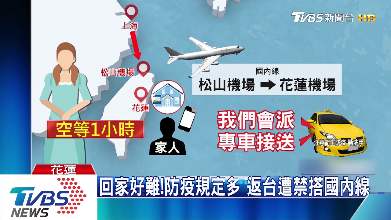要怎麼辦？上海返台民眾　回家路好遙遠