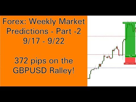 Forex trading: Weekly Market Predictions - Part - 2 (9/17-9/22)