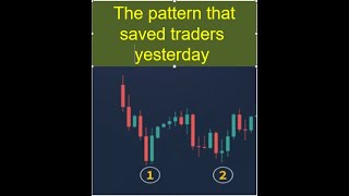 🟢🟢BIG intraday wins for PLTR, 9%, NVDA, 3%, & ORCL, 3%, following S&P reversal from lows yesterday!