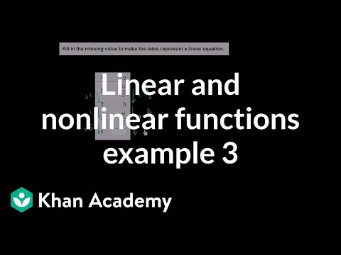 Linear and nonlinear functions