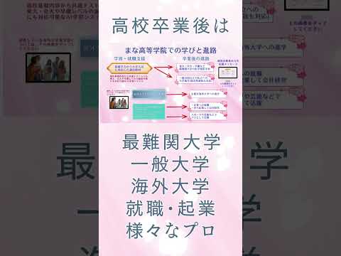 教育学科 新学期に不安を感じている小中学生の方へ