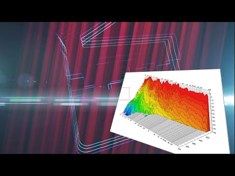 Akustik im Heimkino Teil 4 - Grundlagen akustischer Raumgestaltung