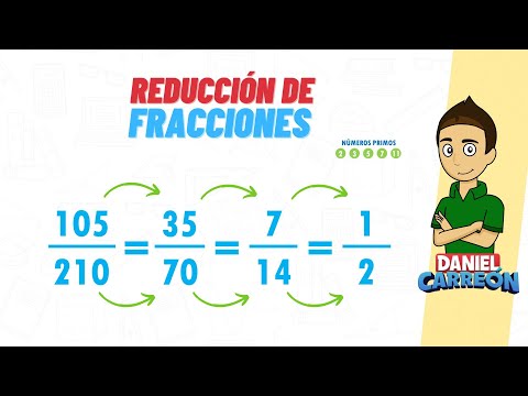 REDUCCION DE FRACCIONES Super facil - Para principiantes