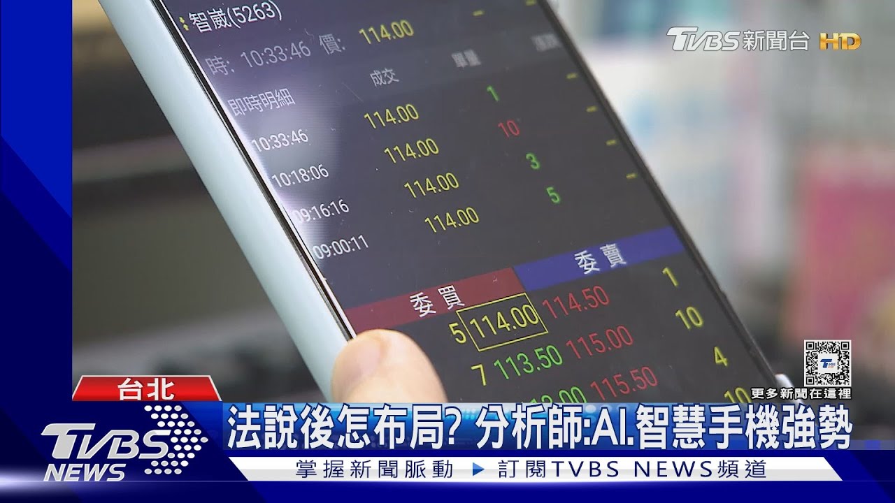 資金逃！台股盤中殺近500點　台積電跌17元