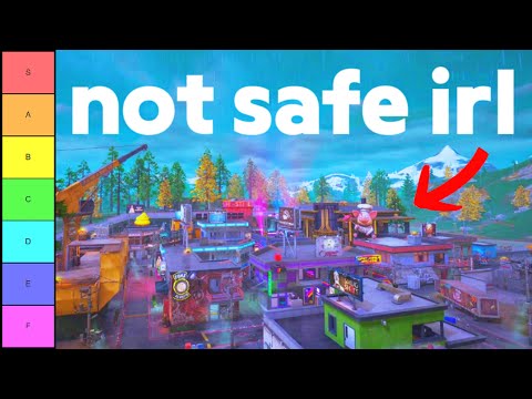 Ranking Fortnite Locations By How Livable They Are