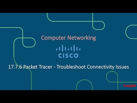 17.7.6 Packet Tracer - Troubleshoot Connectivity Issues
