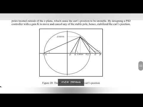 Design a Digital PID controller for Inverted Pendulum