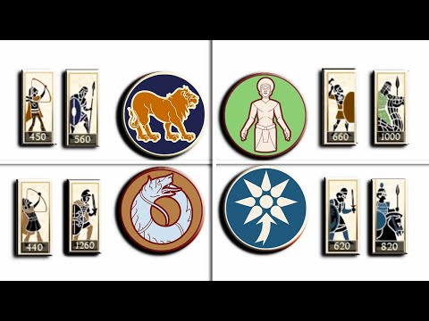 Total War | How to Make *THE BEST* Army Builds | 4 Rome 2 Factions