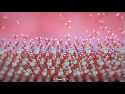 Animation of atomic layer deposition of hafnium oxide
