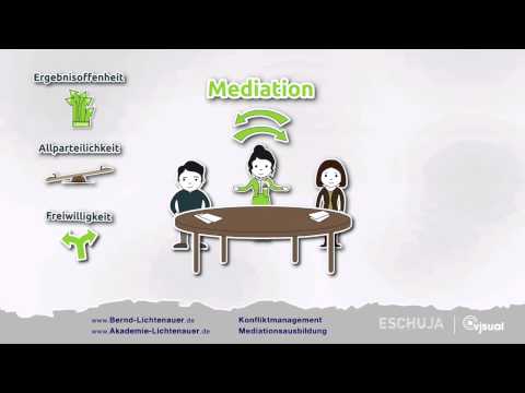 Konfliktmanagement / Was ist Mediation ? Mediation erklärt in 3 Min.