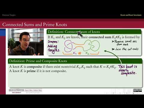 596.4d Prime and Composite Knots