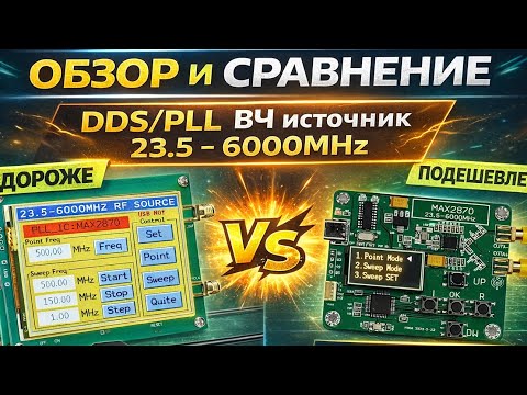 Генератор ВЧ сигналов JUNTEK HT008 цифровой DDS 23,5 - 6000 МГц, LCD, PLL чип MAX2870, модуль PCB - фото 1 - id-p2089176735
