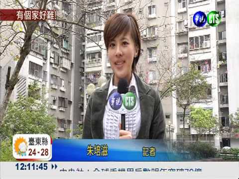 北市購屋好難! 40歲以下僅3成6