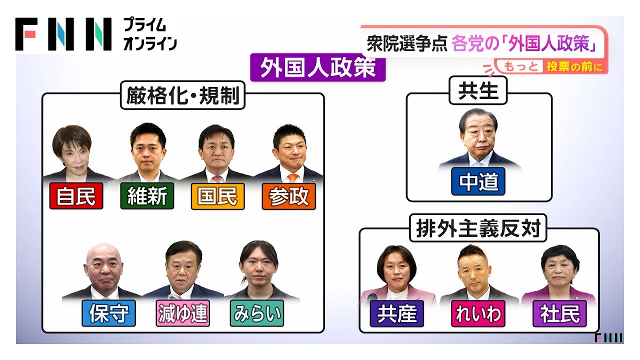 衆院選争点　各党の外国人政策の公約【もっと投票の前に】（2026年02月04日）